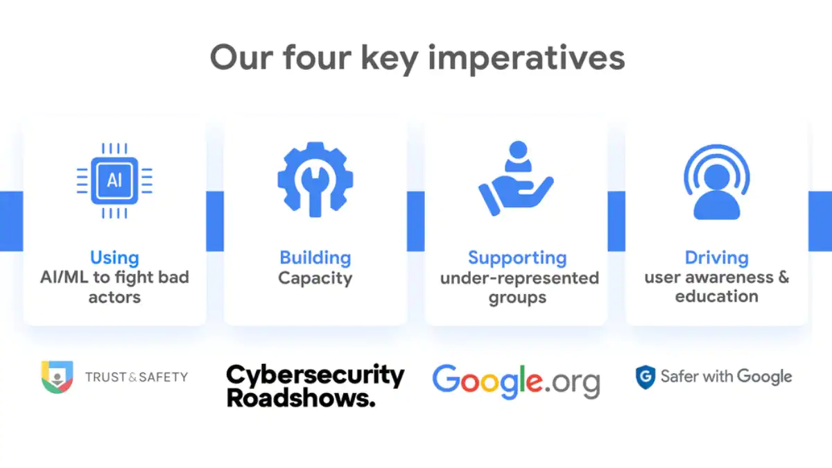 Google Announces New Digital Safety Measures for India, Allocates $2 Million Grant for Outreach Programs