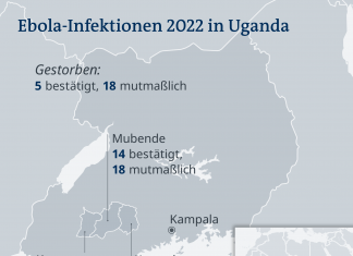 How Uganda is dealing with the new Ebola outbreak | Africa | DW Infographic Ebola in Uganda 2022 MAN