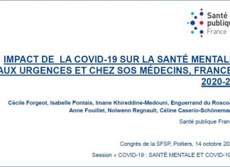 Impact of Covid-19 on mental health in the emergency room and at SOS doctors, France, 2020-21 Impact of Covid-19 on mental health in the emergency room and at SOS doctors, France, 2020-21