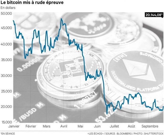 Investing at 20: 5 tips to avoid the pitfalls of cryptoassets
