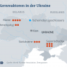 Infographic map with nuclear reactors in Ukraine