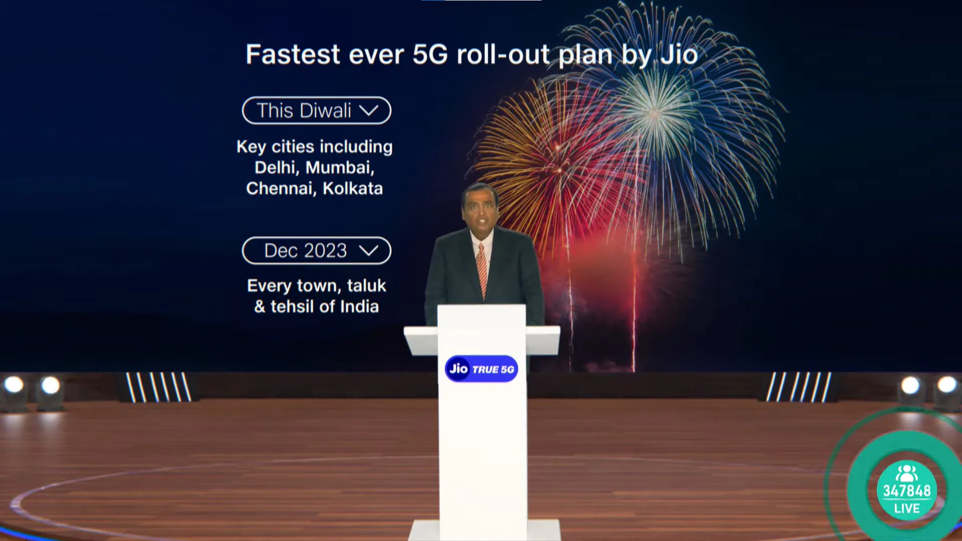 Reliance Jio to Roll Out 5G Connectivity in India by October, Plans Full Coverage by 2023 End