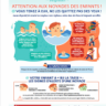 Child drowning prevention poster