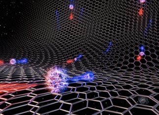 Scientists claim to create matter from anything, proving the Schwinger effect correct Scientists Claim to Create Matter From Nothing, Prove Schwinger Effect Correct