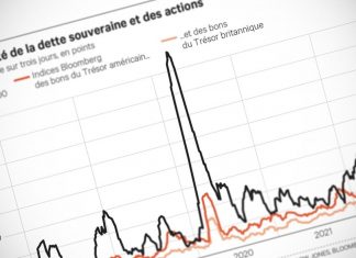 Sovereign debt, monetary policies, United Kingdom, BoE: Truss without drugs 0702460151084_web_tete.jpg