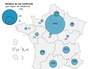 update on August 16, 2022 Figure 1. Confirmed monkeypox cases (n=2,739 cases) by region of residence (or by reporting region when region of residence is unknown), France, May-August 2022 (data as of 08/16/2022 – 12:00 p.m.)