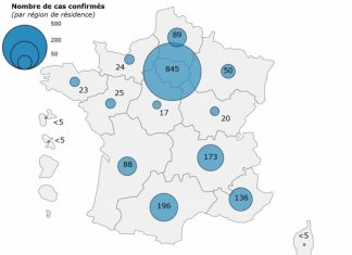 update on August 2, 2022 Figure 1. Confirmed monkeypox cases (n=1,689 cases) by region of residence, France, May-August 2022 (data as of 08/02/2022 – 12:00 p.m.)