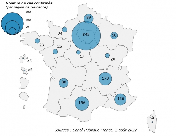 Figure 1. Confirmed monkeypox cases (n=1,689 cases) by region of residence, France, May-August 2022 (data as of 08/02/2022 – 12:00 p.m.)