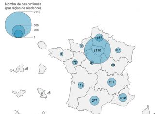 update on August 23, 2022 Figure 1. Laboratory-confirmed monkeypox cases (n=3,402 cases) by region of residence (or by reporting region when region of residence is unknown), France, May-August 2022 (data as of 08/23/2022 – 6:00 p.m.)