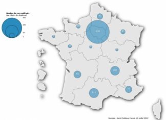update on July 19, 2022 Figure 1. Confirmed cases of monkeypox (n=1,139 cases) by region of residence, France, May-July 2022 (data as of 07/19/2022 – 12:00 p.m.)