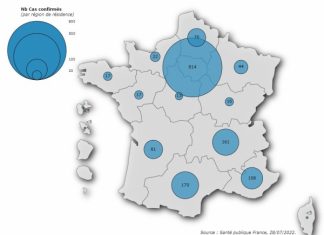 update on July 28, 2022 Figure 1. Confirmed monkeypox cases (n=1,542 cases) by region of residence, France, May-July 2022 (data as of 07/28/2022 – 12:00 p.m.)