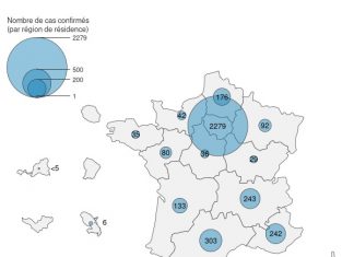 update on September 6, 2022 Figure 1. Laboratory-confirmed cases of monkeypox (n=3,701 cases) by region of residence (or by reporting region when region of residence is unknown), France, May-September 2022 (data as of 06/09/2022 – 12:00 p.m.)
